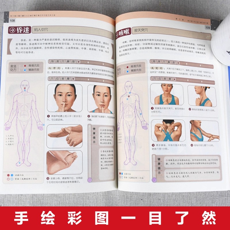 Complete Guide to Acupoint Mas - Health & Wellness Therapy Center 리뷰 및 가격