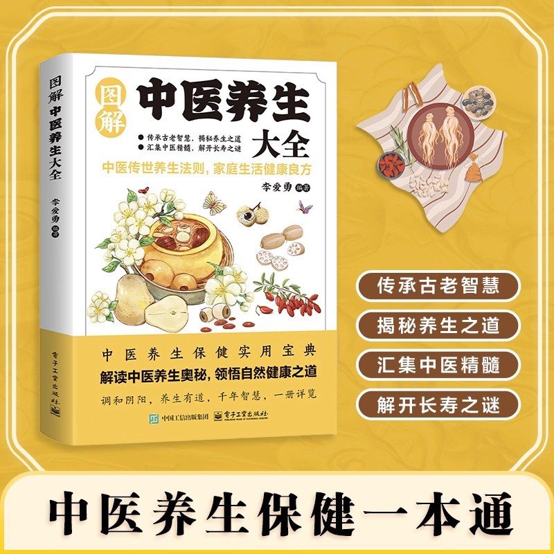 Illustrated Traditional Chines - Health & Wellness Therapy Center 리뷰 및 가격